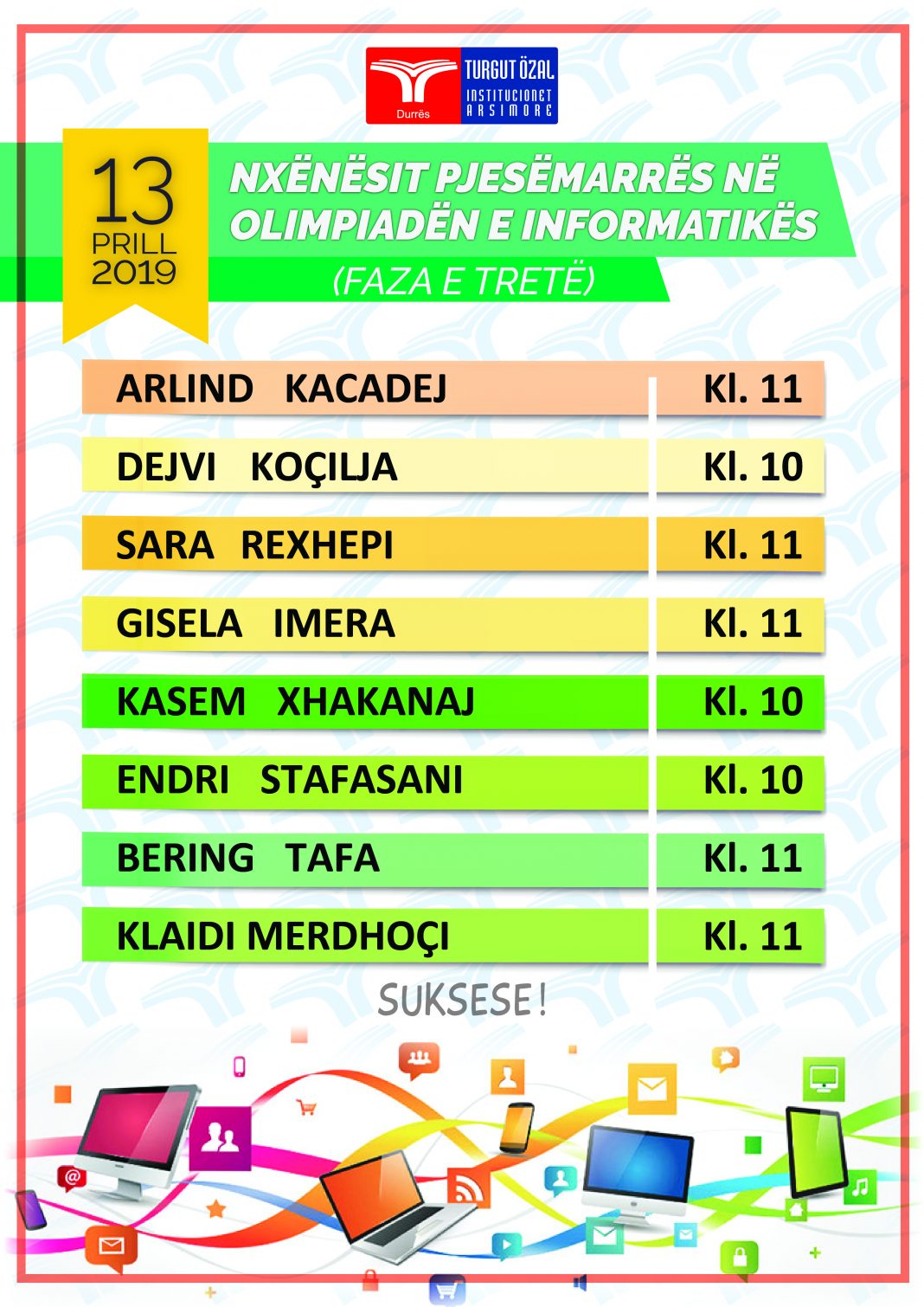 Faza trete Kimi 2019-01