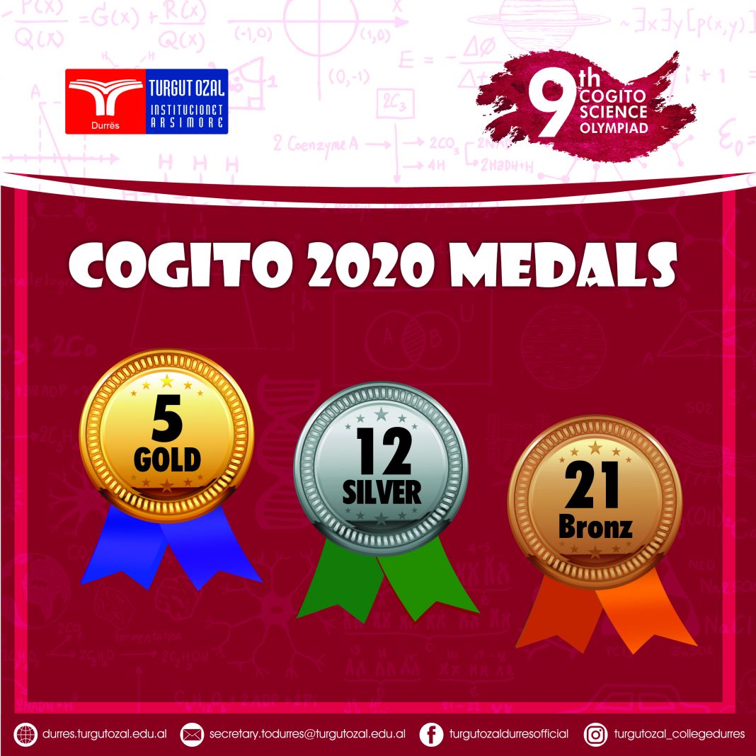Cogito Medals 2020-03